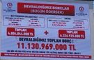 Denizli'de yeni seçilen CHP'li başkan AKP döneminin borçlarını dev panoya astı!