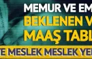 Memur ve emekli maaş zammı ne kadar olacak? 4 aylık enflasyon farkı belli oldu, meslek meslek maaş ve zam hesabı yeniden yapılmaya başlandı...