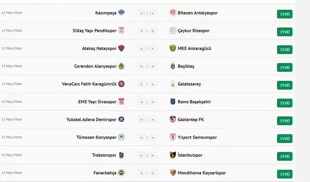 Süper Lig'de kader günü: Tüm maçlar aynı anda başlayacak!