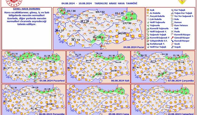 Meteoroloji'den haftalık hava tahmini: Kuzeydoğu kesimlerde yağış, iç ve batı kesimlerde mevsim normalleri üzerinde sıcaklık bekleniyor