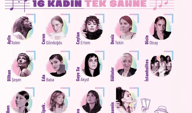 İstanbul Vakfı üniversiteli genç kadınlara destek