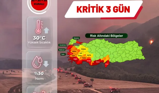 Orman yangını alarmı! 28-30 Ağustos için kritik uyarı!