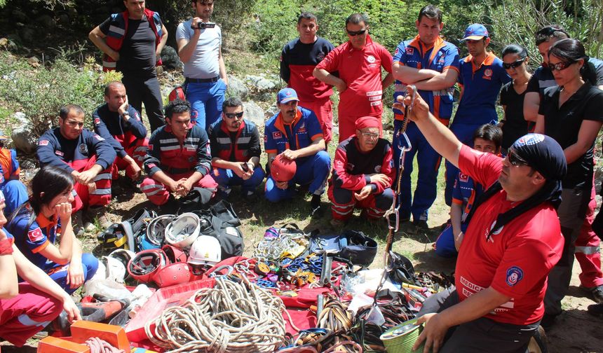 UMKE Personelinin Afetlerde Risk ve Kriz  Yönetimine Bakış Açısı  ANKET