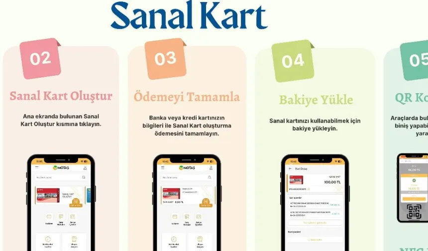 MOTAŞ Sanal Kart uygulamasını başlattı
