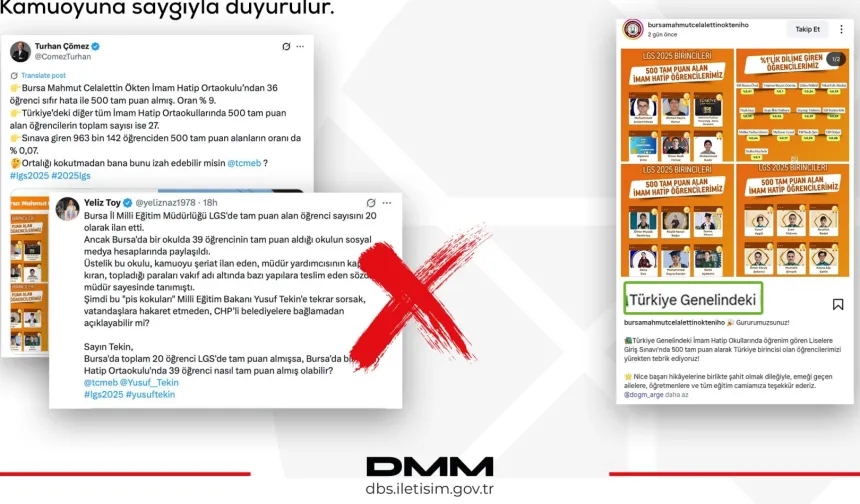 MEB’den Bursa’daki LGS iddialarına yalanlama!