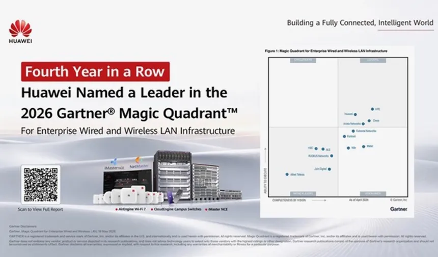 Huawei, 2026 Gartner® Magic Quadrant™ Kurumsal Kablolu ve Kablosuz LAN Altyapısı Raporu'nda 4'üncü kez üst üste lider seçildi