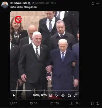 TÜRKİYE